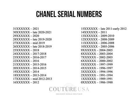 chanel serial number 30|Chanel style number lookup.